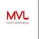 MVL Builders, Bhiwadi Photos