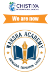 Naksha Academy - Devasthanagalu - Bangalore