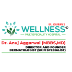 Wellnessmultihospital