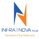 Infra I Nova - Kollam Image