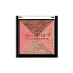Swiss Beauty Baked Blusher & Highlighter