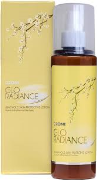 Ozone Glo Radiance Luminous Skin Protection Lotion