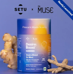 Desire Boost Gummies