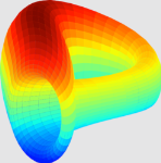 Curve DAO Token (CRV)