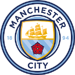 Manchester City Fan Token (CITY)