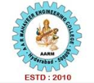 AAR Mahaveer Engineering College - Hyderabad