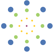 MediTech Solutions - Ganapathy - Coimbatore