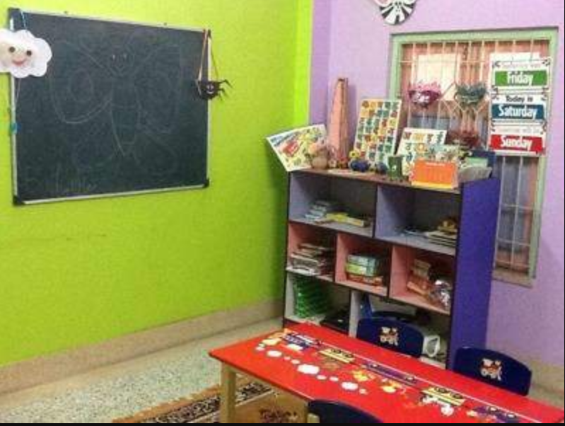 Arden World School - Santoshpur - Kolkata Image