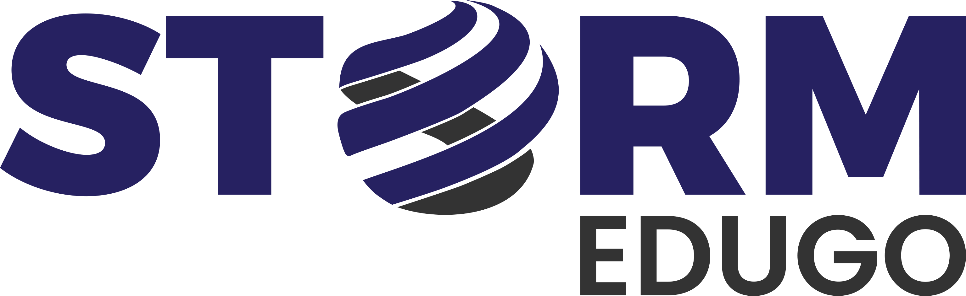 Storm EduGo - Sector 12B - Gandhinagar Image