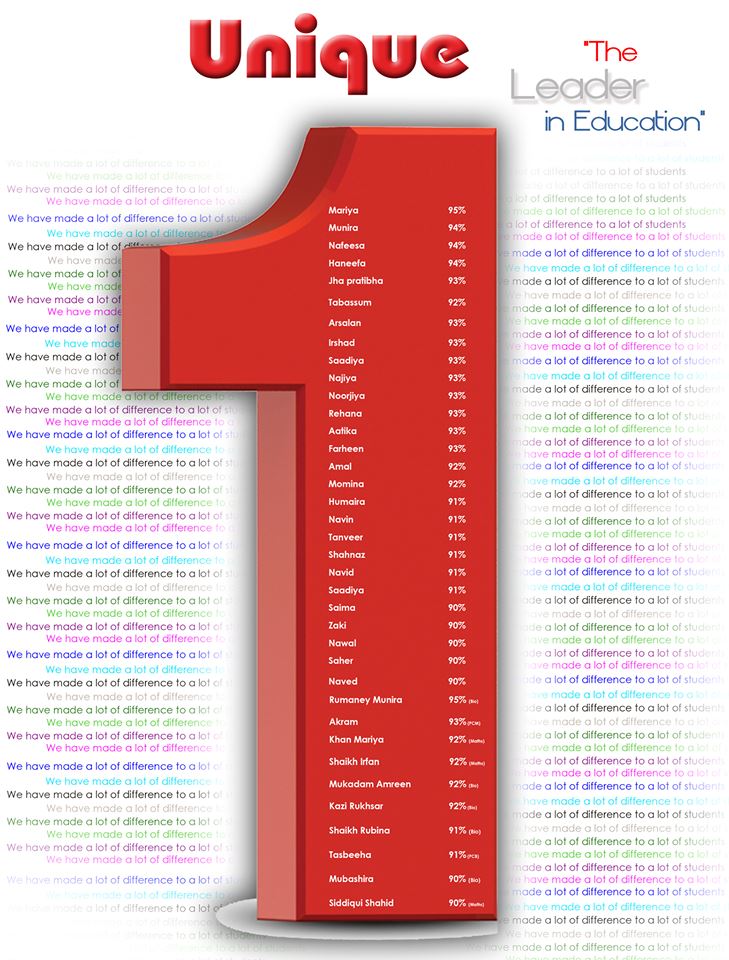 Unique Classes - Mumbra - Thane Image