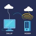 DialUp Vs. Cable Modem