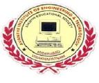 Avanthi Institute of Engineering and Technology - Vishakhapatnam