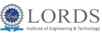 Lord's Institute of Engineering and Technology - Hyderabad