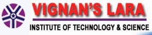 Vignan's Lara Institute of Technology & Science - Guntur