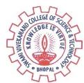 Swami Vivekanand College of Science & Technology - Bhopal