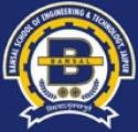 Bansal School of Engineering and Technology (BSET) - Jaipur