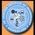 Sri Krishna Institute of Technology (SKIT) - Bangalore