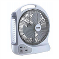 Sanford Table Fans