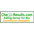 Chess-Results