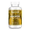 CrazyBulk Anadrole