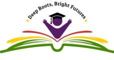 Maple Rootz Preschool - Davanagere - Karnataka