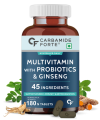 Carbamide Forte Multivitamin Tablet