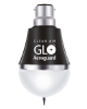 Eureka Forbes Aeroguard Clean Air Glo Photo