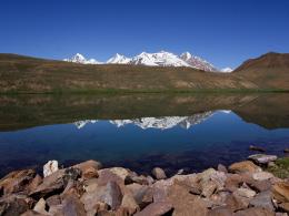 Lahaul & Spiti